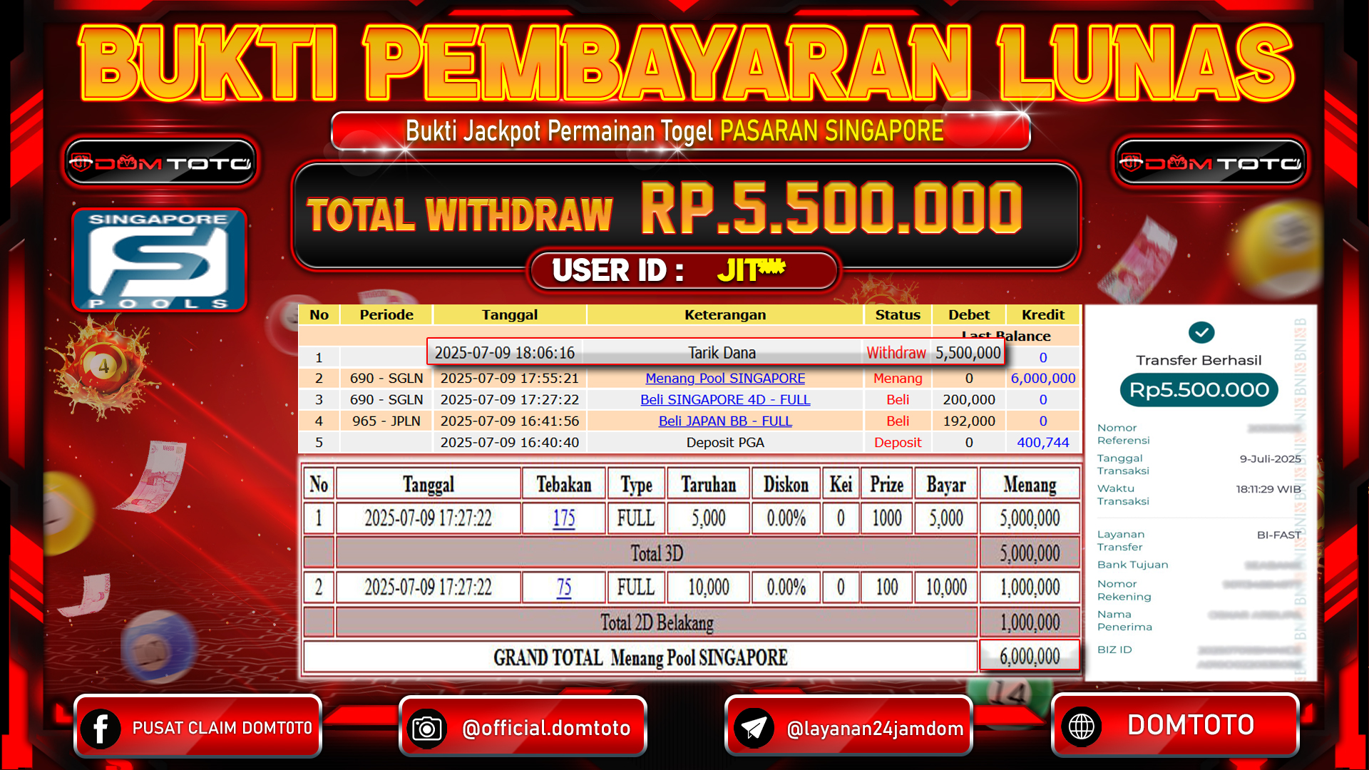 JACKPOT TOGEL PASARAN SINGAPORE 09 JULI 2025